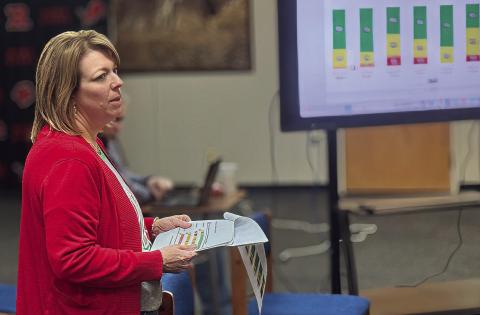 Roby CISD Principal Michelle Cole presents an update to trustees during the December meeting, outlining how the district’s new Amira reading program uses artificial intelligence to assess student fluency and guide classroom interventions. JEFF HURT