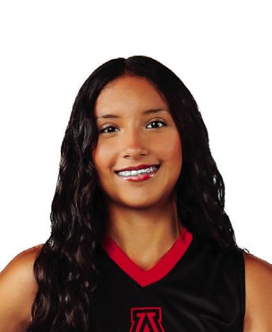 Soph. Emilee Silva Aspermont District MVP