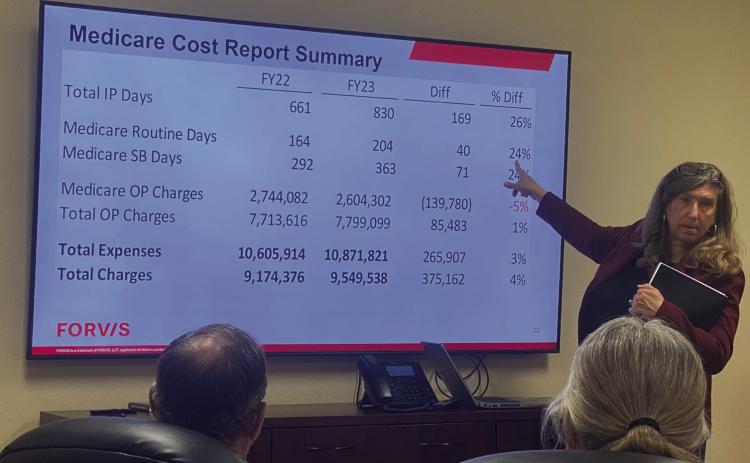 Deborah Whitley with Forvis explained the complexities of cost-based reimbursement with SMHD Board of Directors