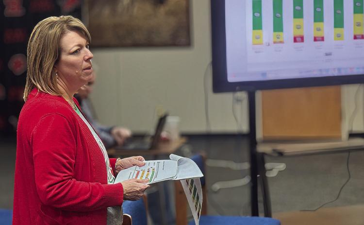 Roby CISD Principal Michelle Cole presents an update to trustees during the December meeting, outlining how the district’s new Amira reading program uses artificial intelligence to assess student fluency and guide classroom interventions. JEFF HURT