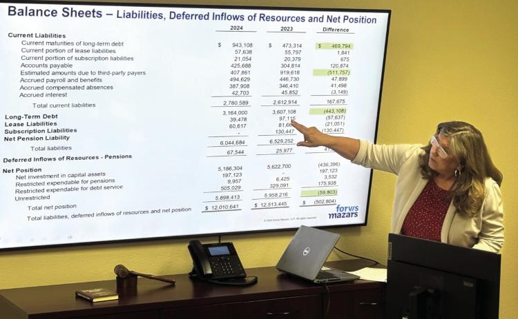 Deborah Whitley with Forvis reviews the Stonewall Memorial Hospital District’s 2023 and 2024 financial report with the board of directors at a public meeting on Monday.